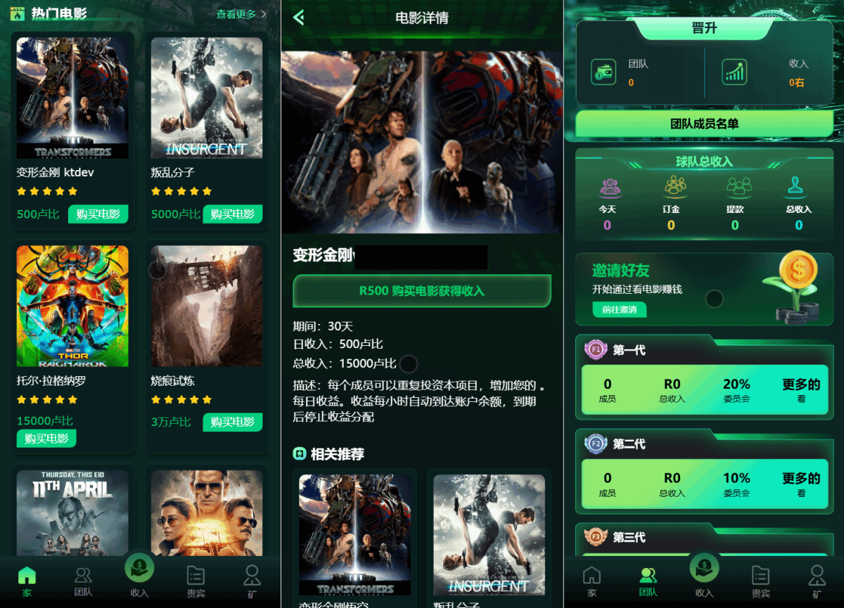 Flickiri Fun海外影视理财类源码 电影投资理财源码-好易源码网