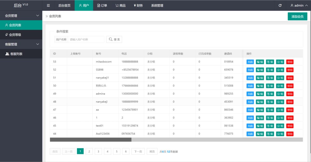 海外抢单刷单任务系统演示图_05