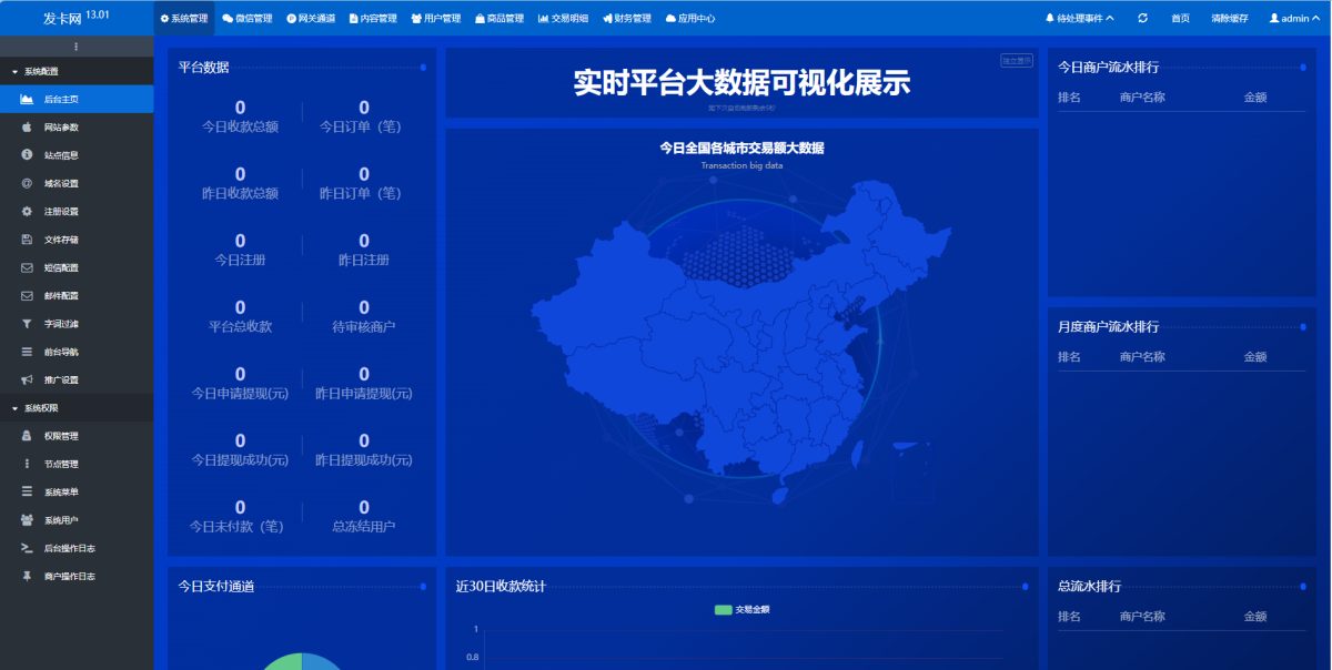 鲸发卡网站源码演示图_02