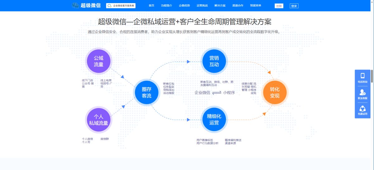 企微魔盒系统演示图_10