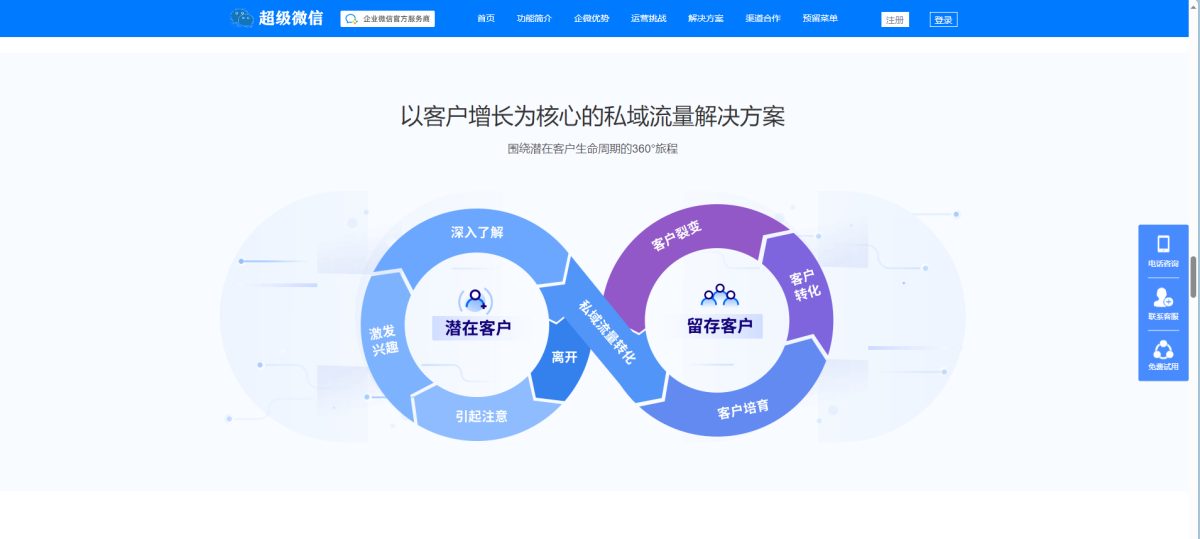企微魔盒系统演示图_11