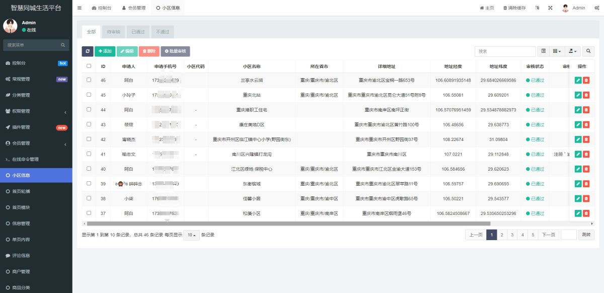 社区论坛发布系统源码演示图_05
