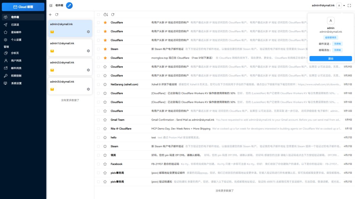 Cloud邮箱系统演示图_02