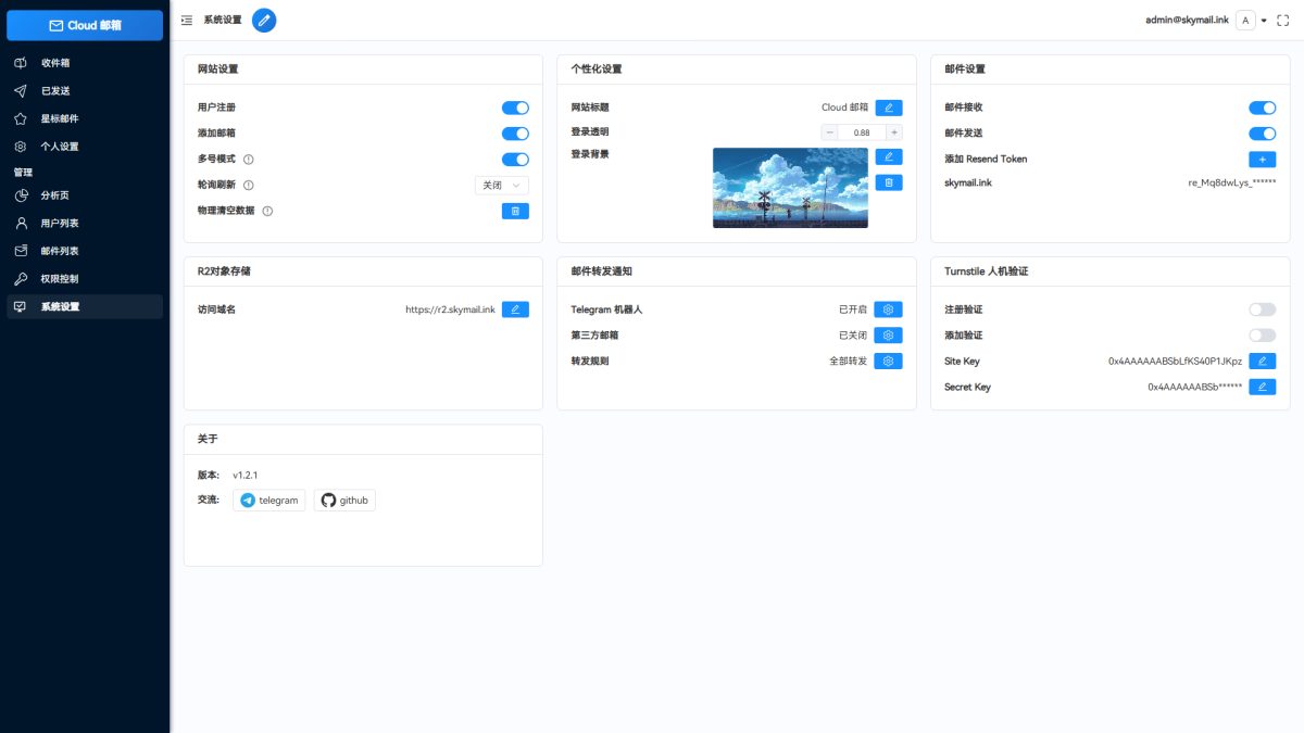 Cloud邮箱系统演示图_04