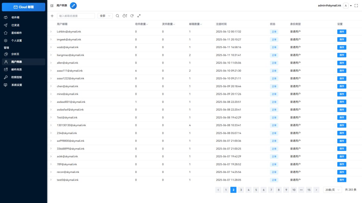 Cloud邮箱系统演示图_06