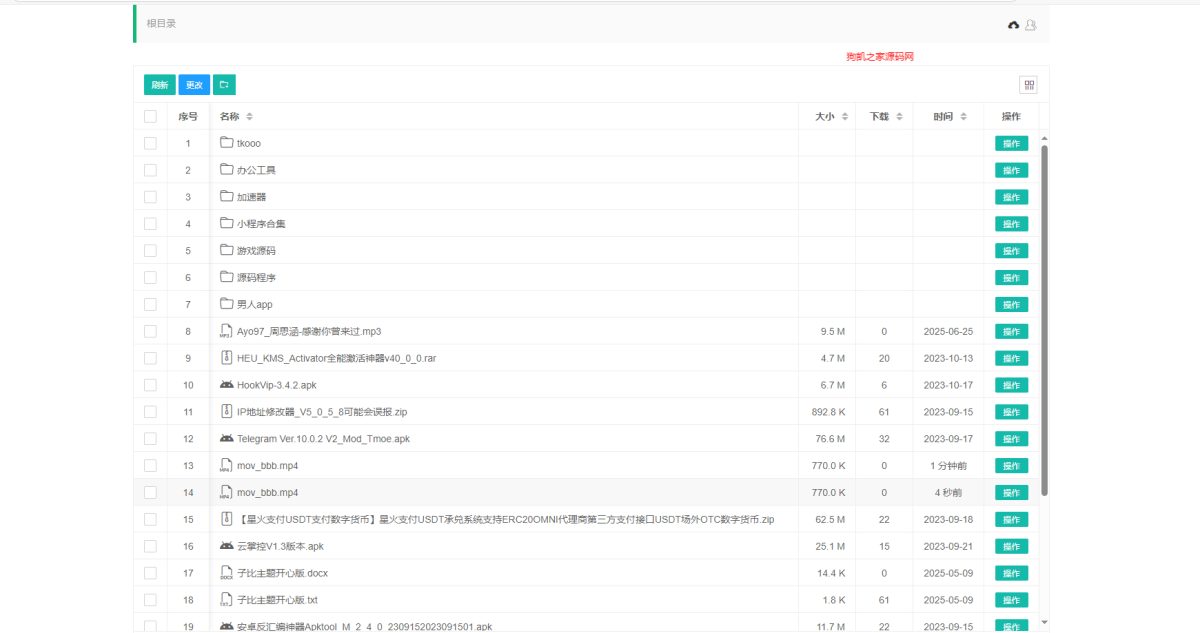 全开源蓝奏云网盘挂载直链解析下载源码-好易源码网