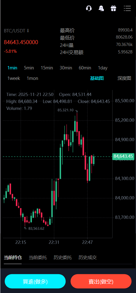 Bitinvests交易所源码手机端演示图_07