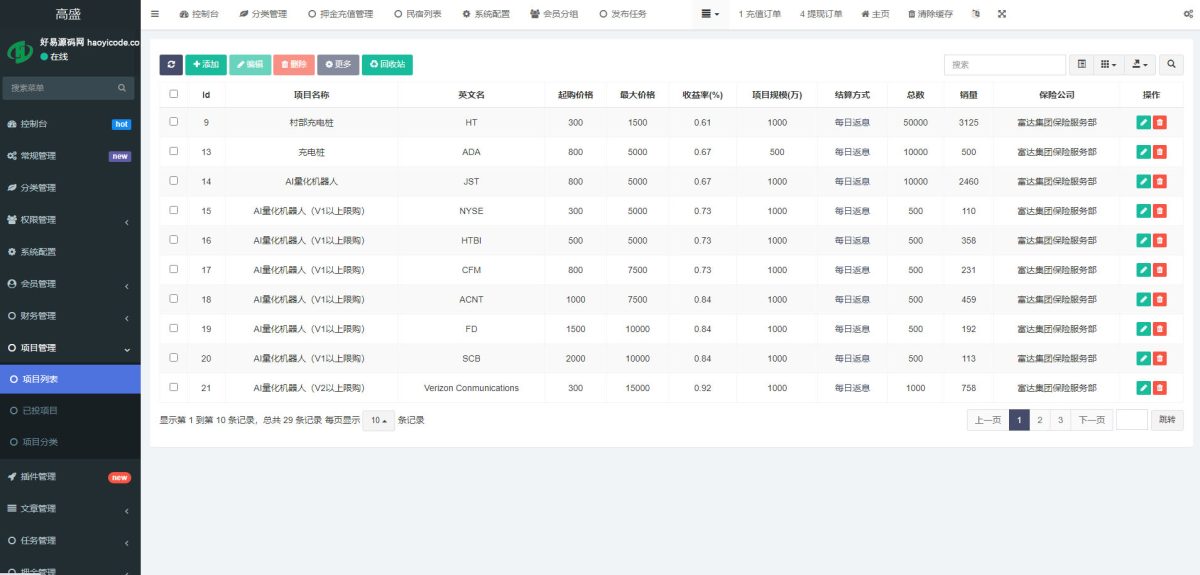Fidelity充电桩投资理财源码演示图_08