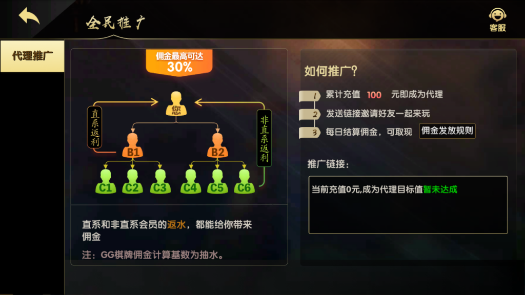 网狐二开GG棋牌游戏-演示图_06