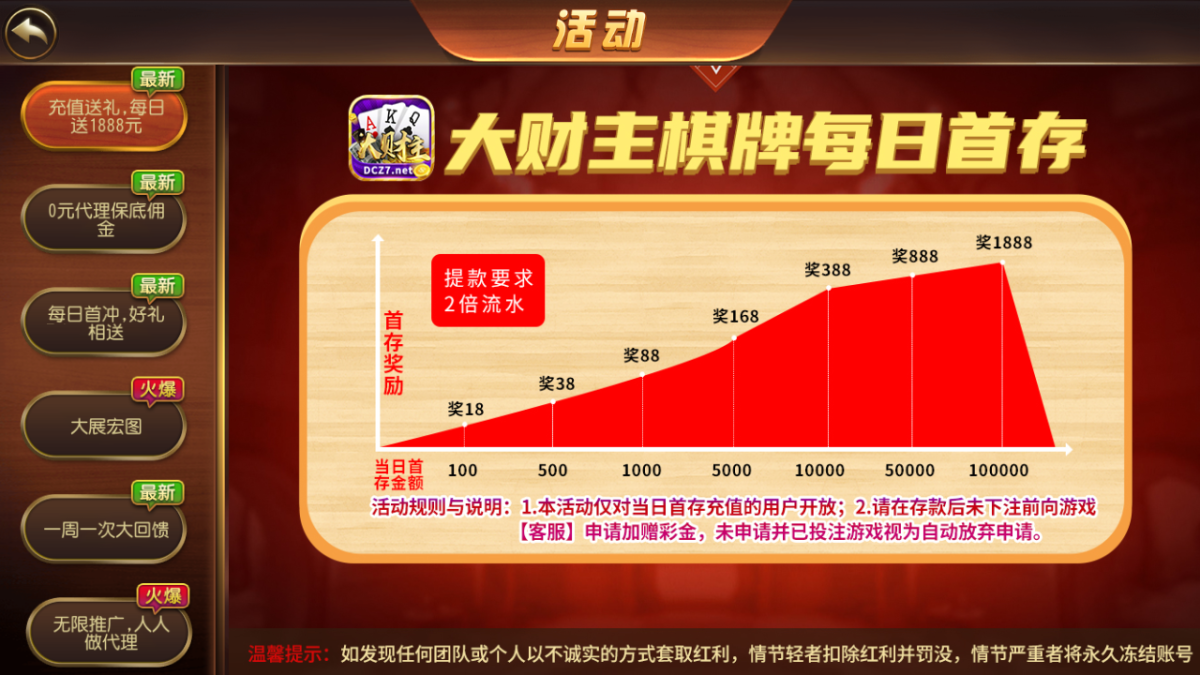 创游万利大财主棋牌源码-演示图_06