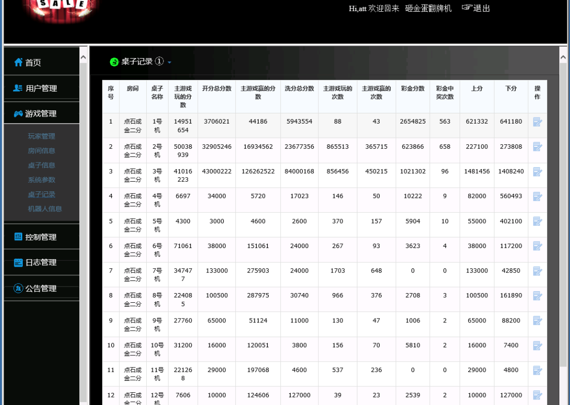 ATT连环炮翻牌机源码图13