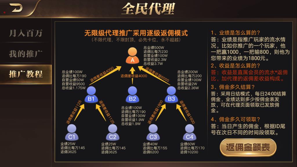 皇冠娱乐棋牌游戏源码-演示图_07