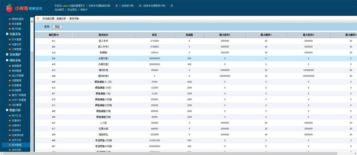 A8电玩游戏大厅动态版-演示图_11