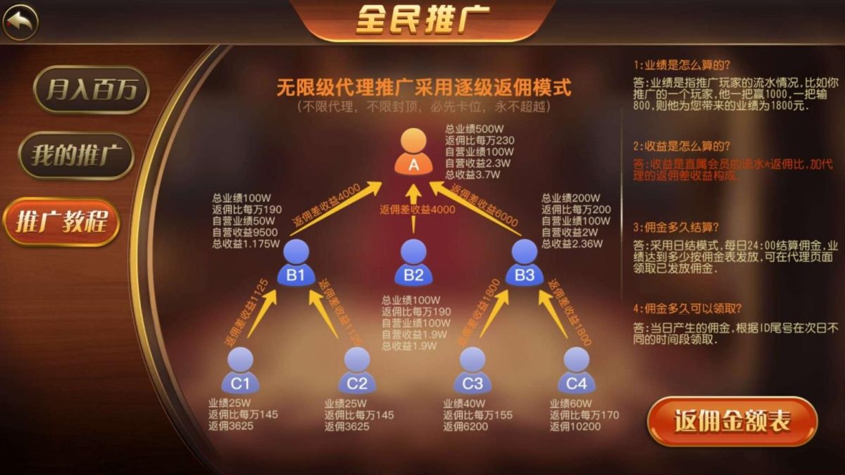 万利亿众国际棋牌源码演示图-9