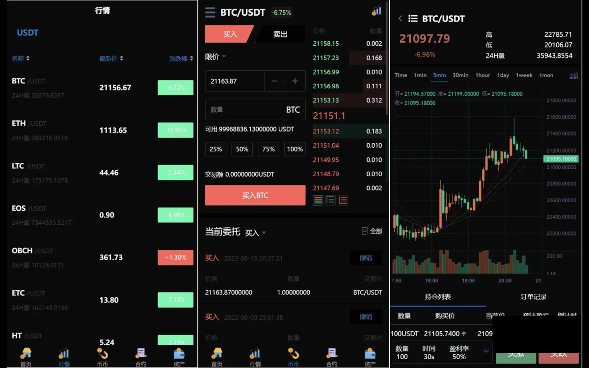 全新PHP区块链交易所源码-支持元宇宙+锁仓挖矿+币币+法币+秒合约+IEO认购-好易源码网