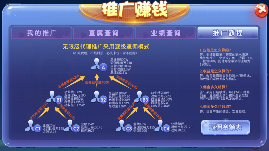 猫娱乐钻石版棋牌源码-演示图_06