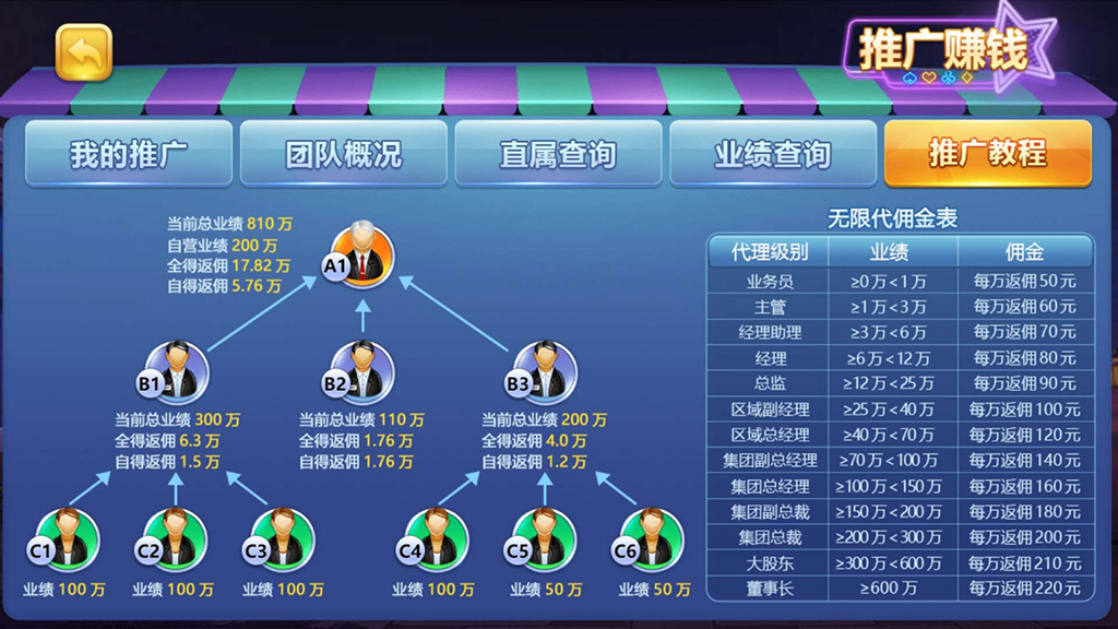傲玩真金棋牌源码-演示图_10