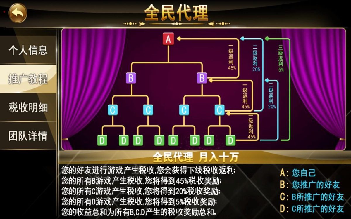 APP真钱类1:1棋牌源码-演示图_09