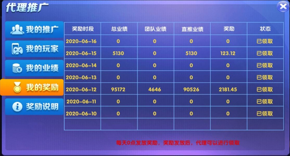 五游大联盟二开王者版棋牌源码-演示图_06