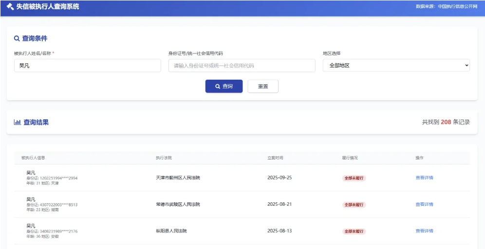 执法案件查询系统源码_失信被执行人数据查询系统-好易源码网