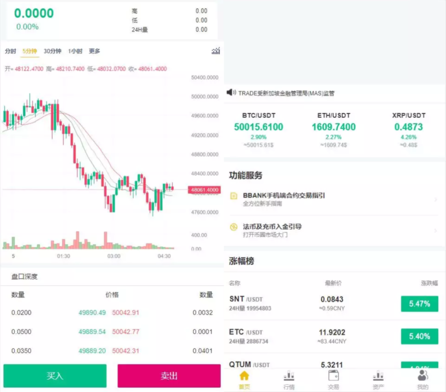 多语言运营版交易所/富汇交易所源码/区块链证券两融/股票/指数/配资交易所|虚拟交易-好易源码网