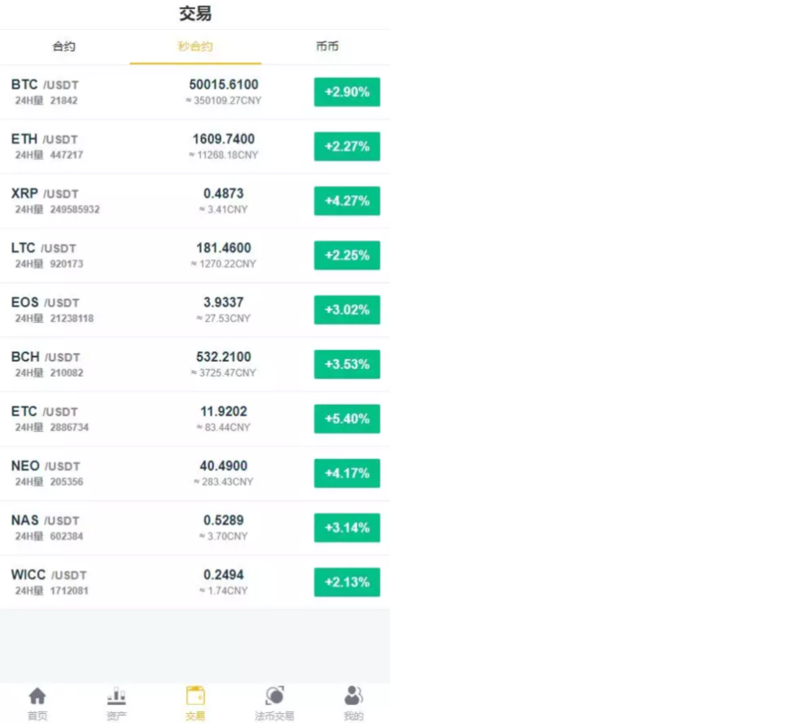 富汇交易所源码演示图-06