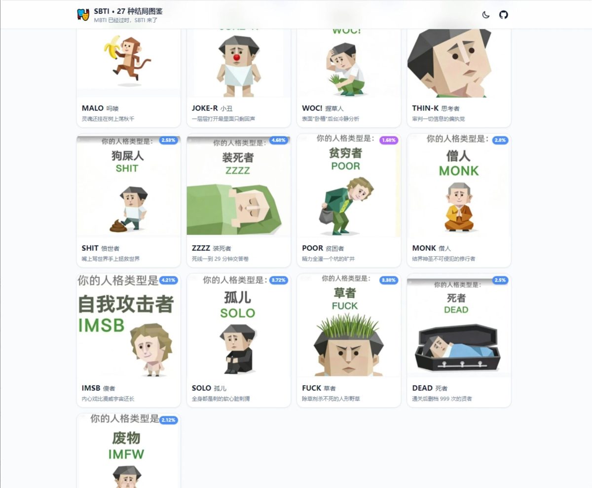 SBTI人格测试源码演示图_05
