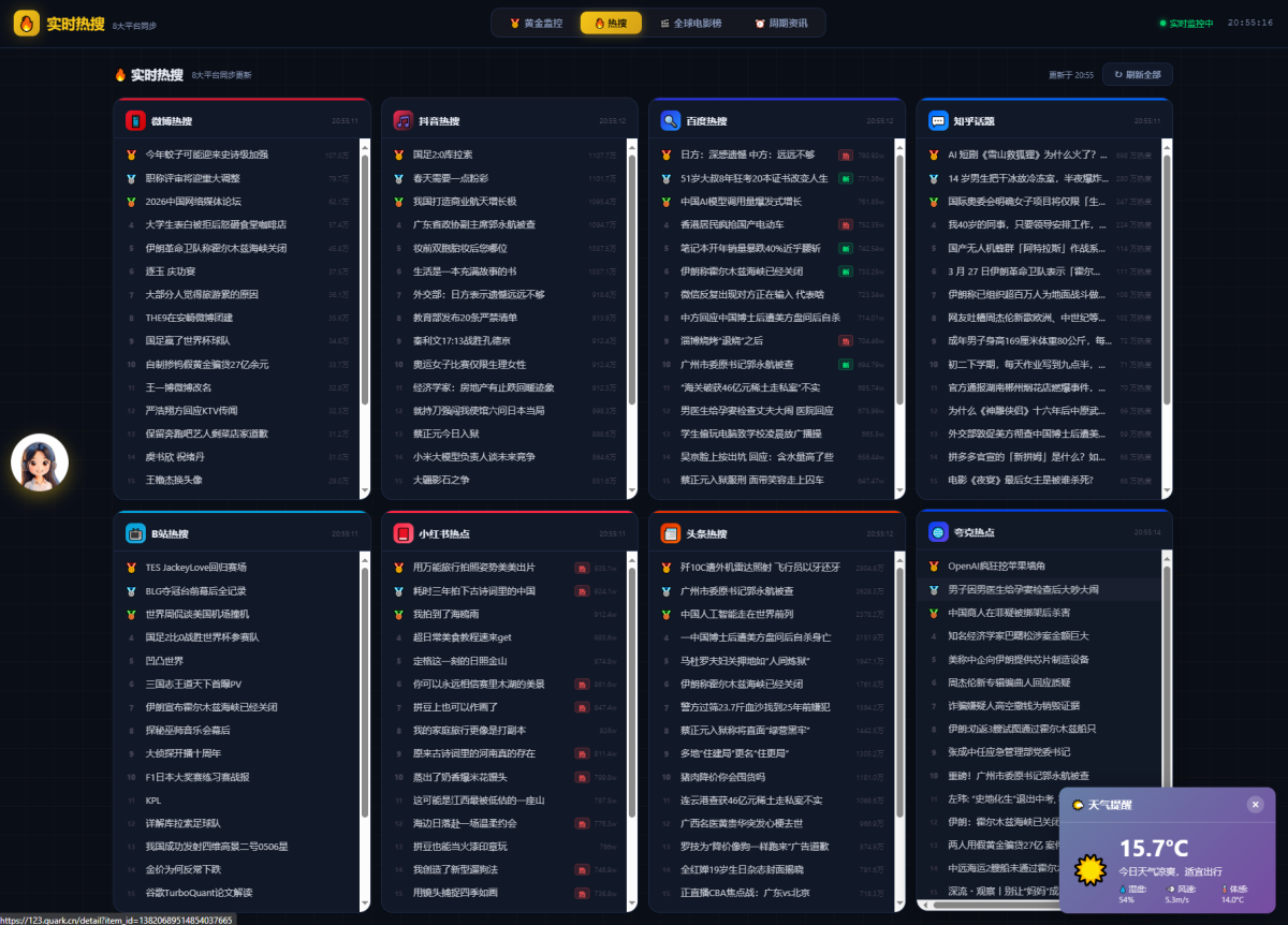 黄金价格行情监控系统演示图_02