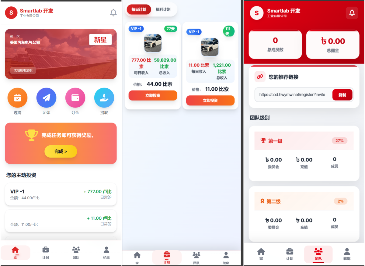 海外汽车电气投资理财源码-可自定义产品/三级分销-好易源码网