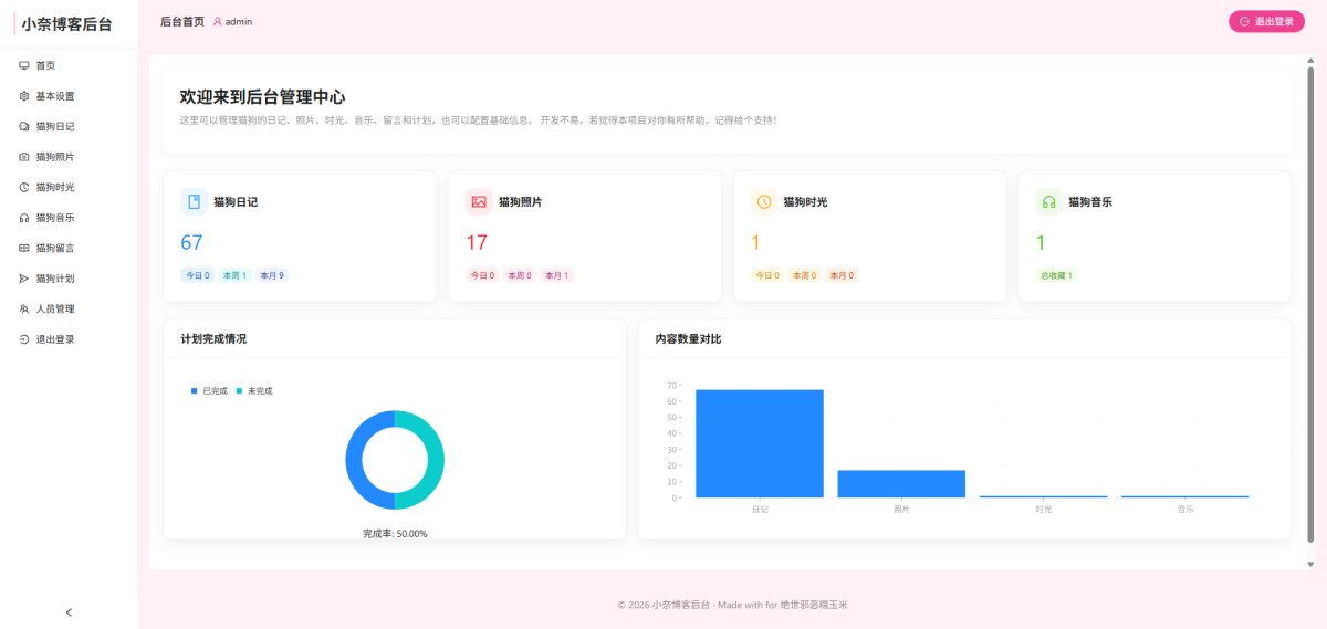 小奈猫狗情侣博客系统源码演示图_02