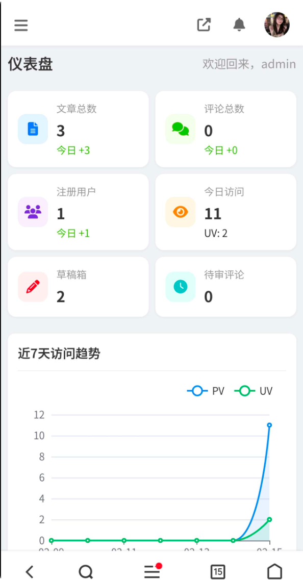 东方博客系统演示图_08