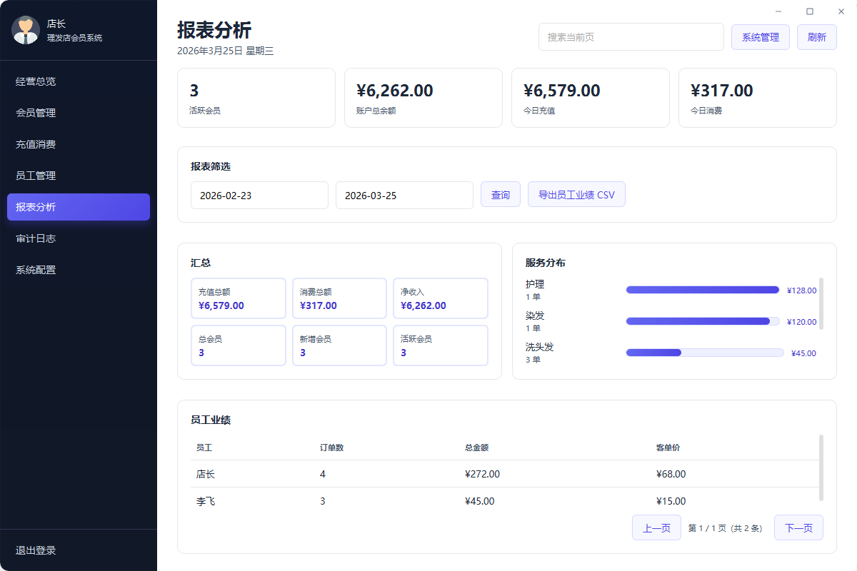 美容美发店管理系统源码演示图_06