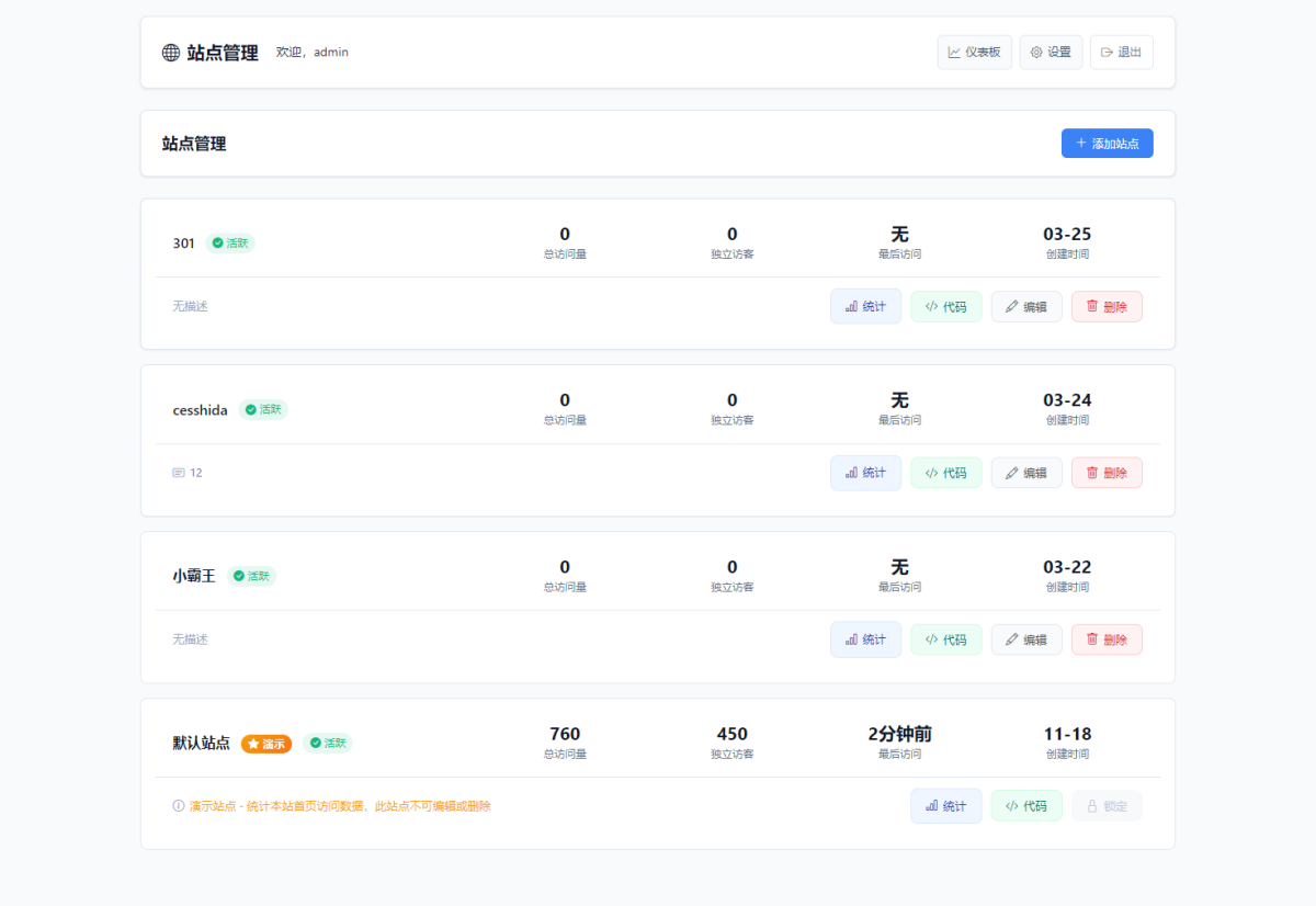 全新PHP极简统计系统_网站统计系统源码-支持本地部署-好易源码网