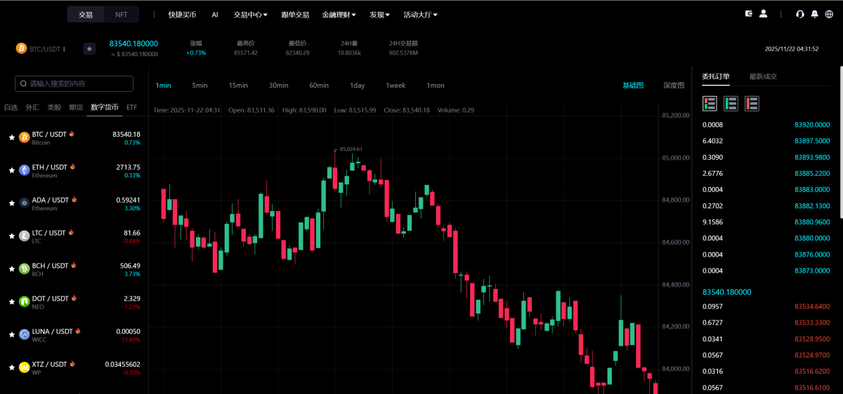 Bitinvests交易所源码PC端演示图_06