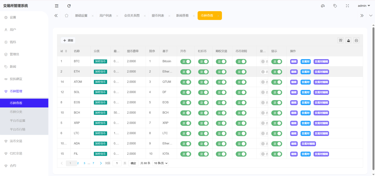 Bitinvests交易所源码后台演示图_03