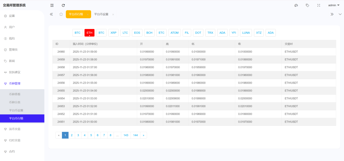 Bitinvests交易所源码后台演示图_07