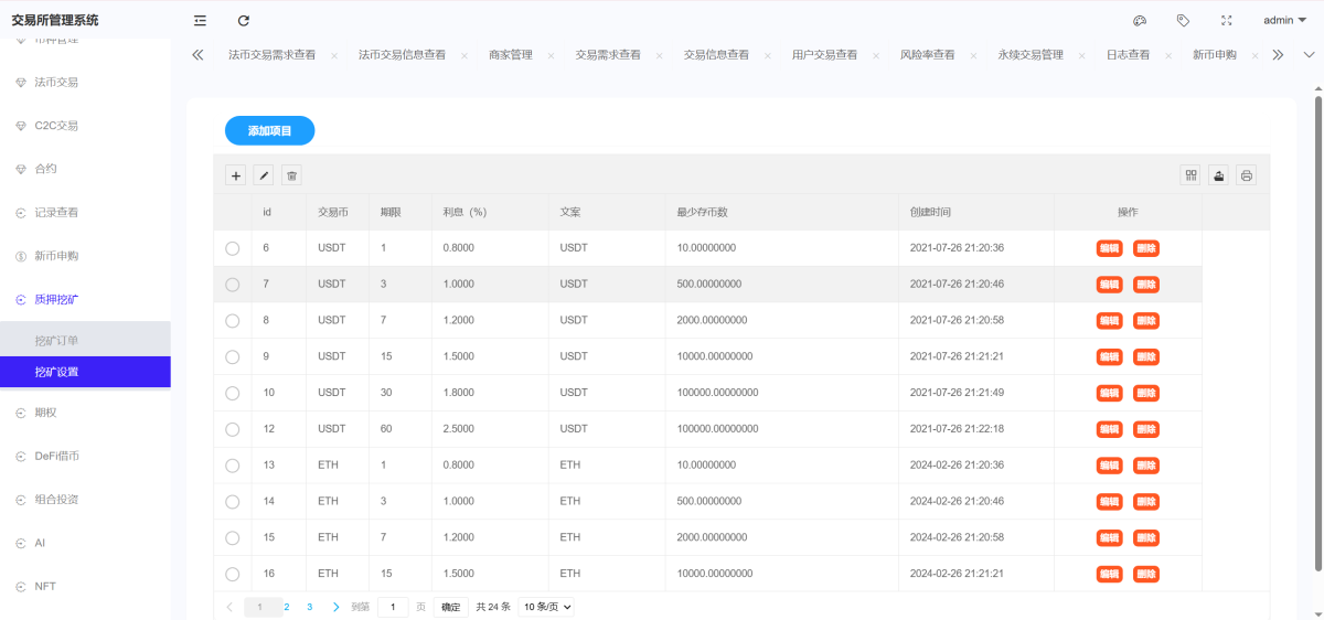 Bitinvests交易所源码后台演示图_09