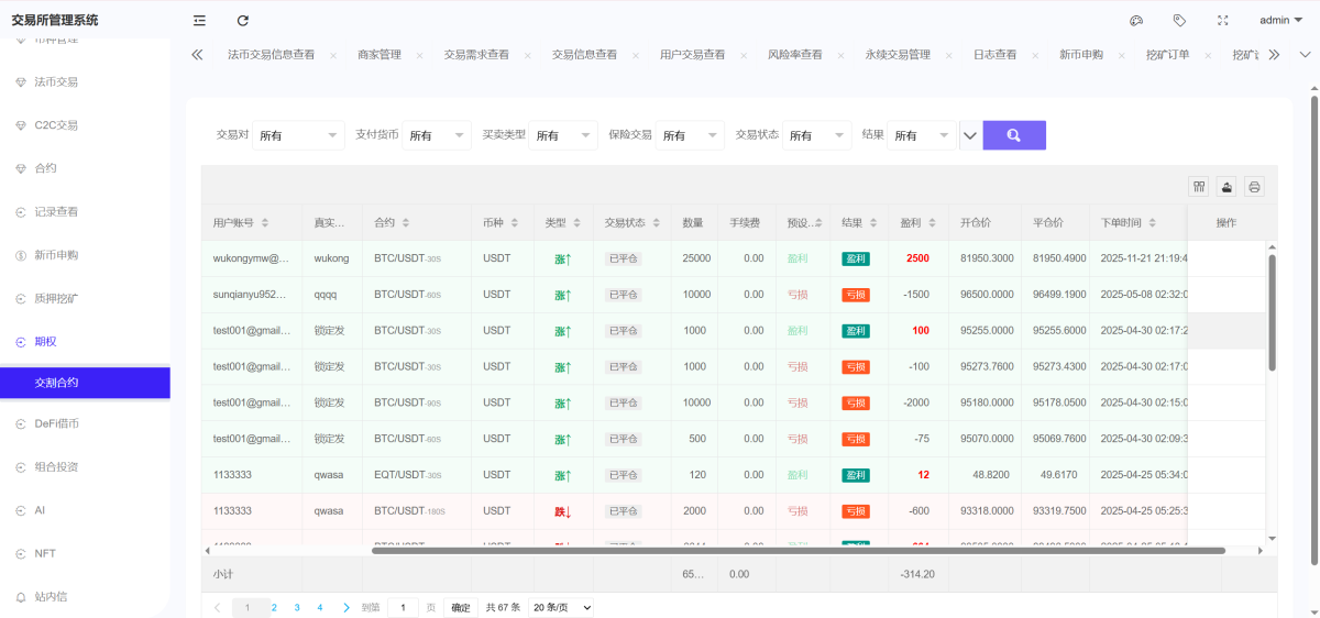 Bitinvests交易所源码后台演示图_10