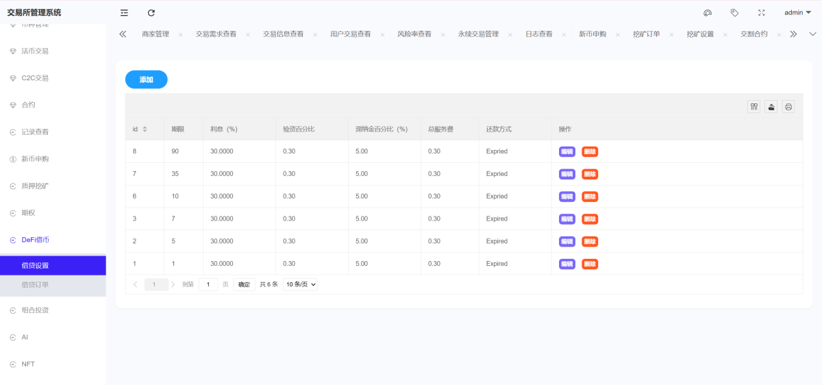 Bitinvests交易所源码后台演示图_11