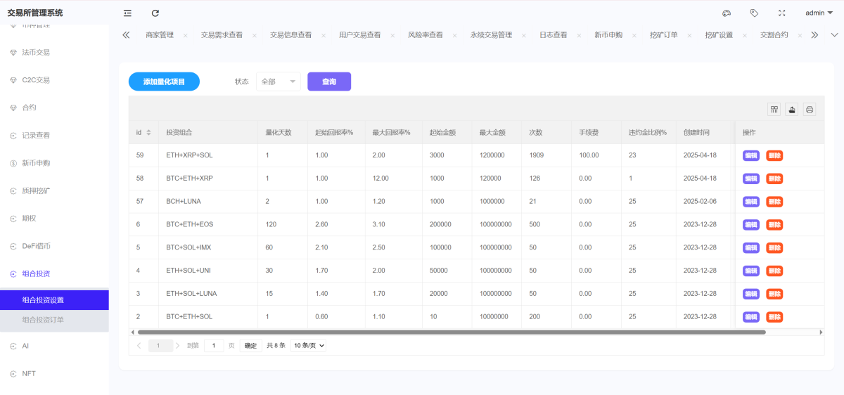 Bitinvests交易所源码后台演示图_12
