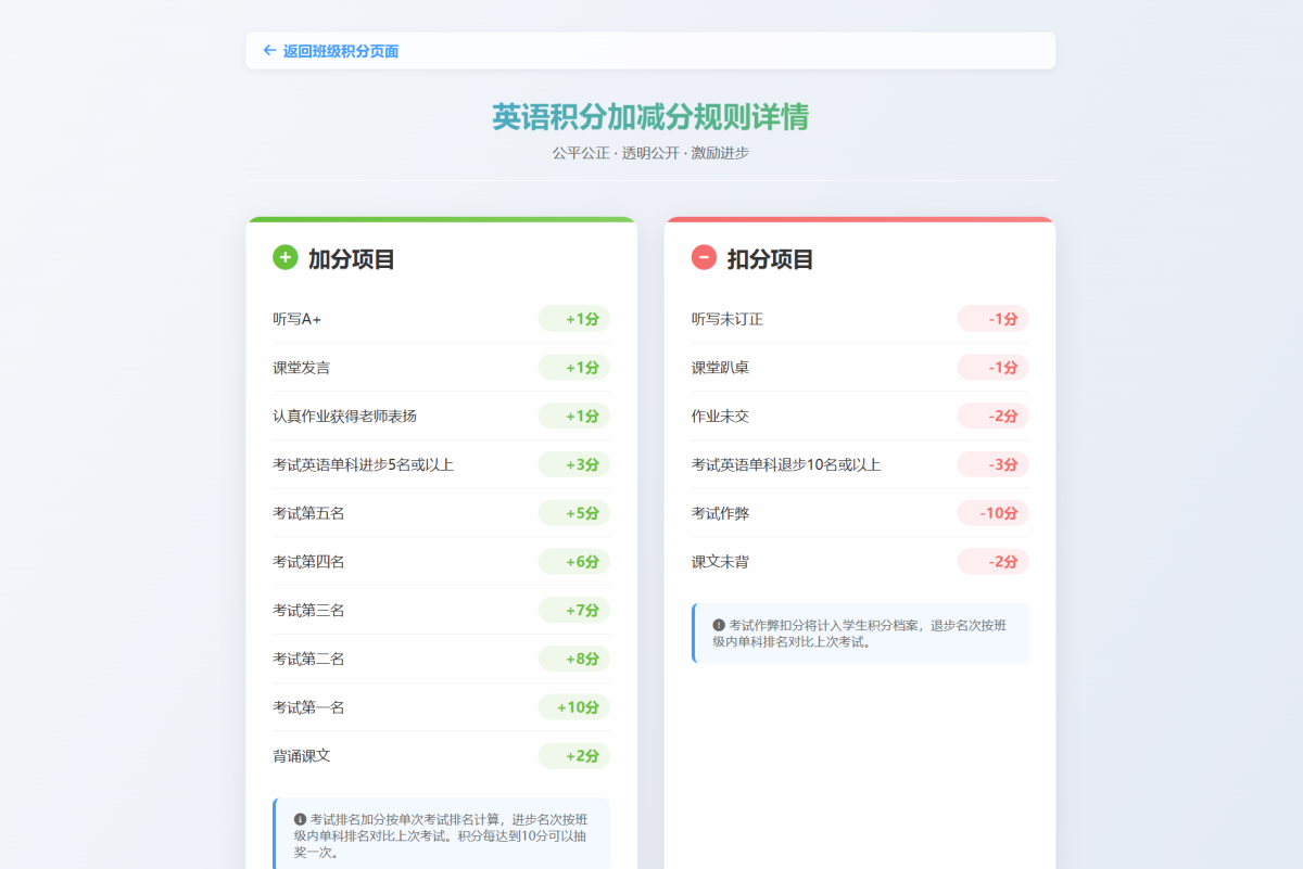 积分抽奖系统源码-演示图-04