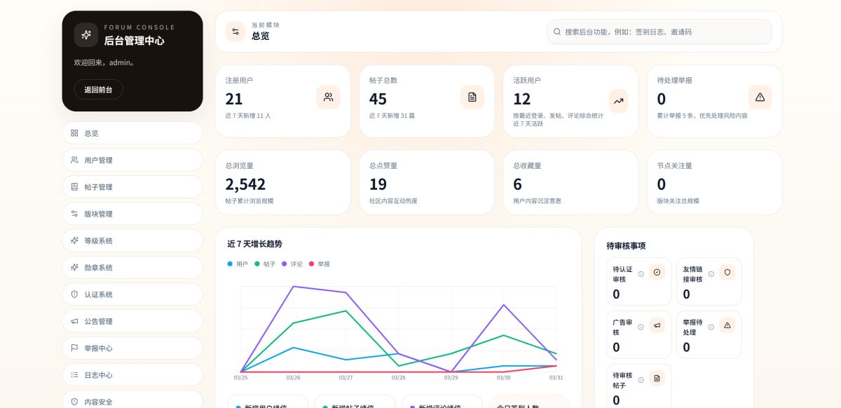 Rhex社区论坛系统源码-演示图_03