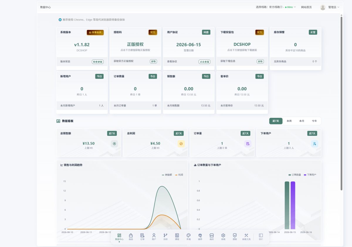 图片[6]-DCSHOP自动发卡商城源码_PHP发卡授权系统源码-支持分店分销+实物发货+自带博客功能-好易源码网