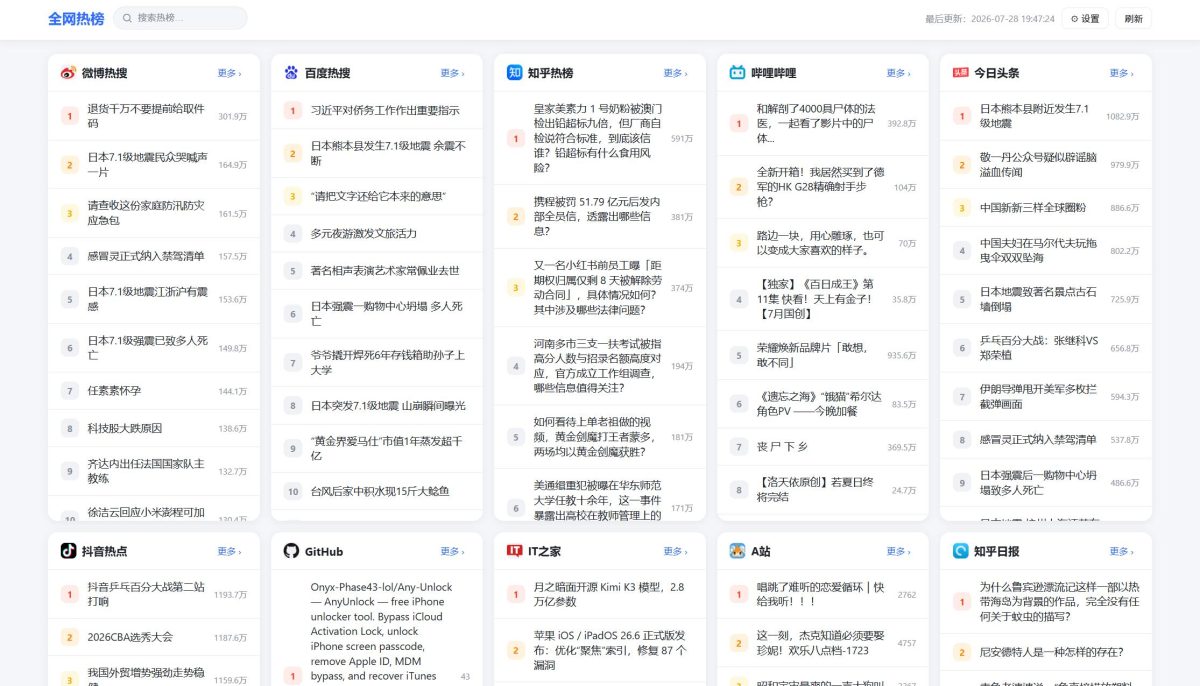 轻量级全网热榜聚合网站源码-好易源码网