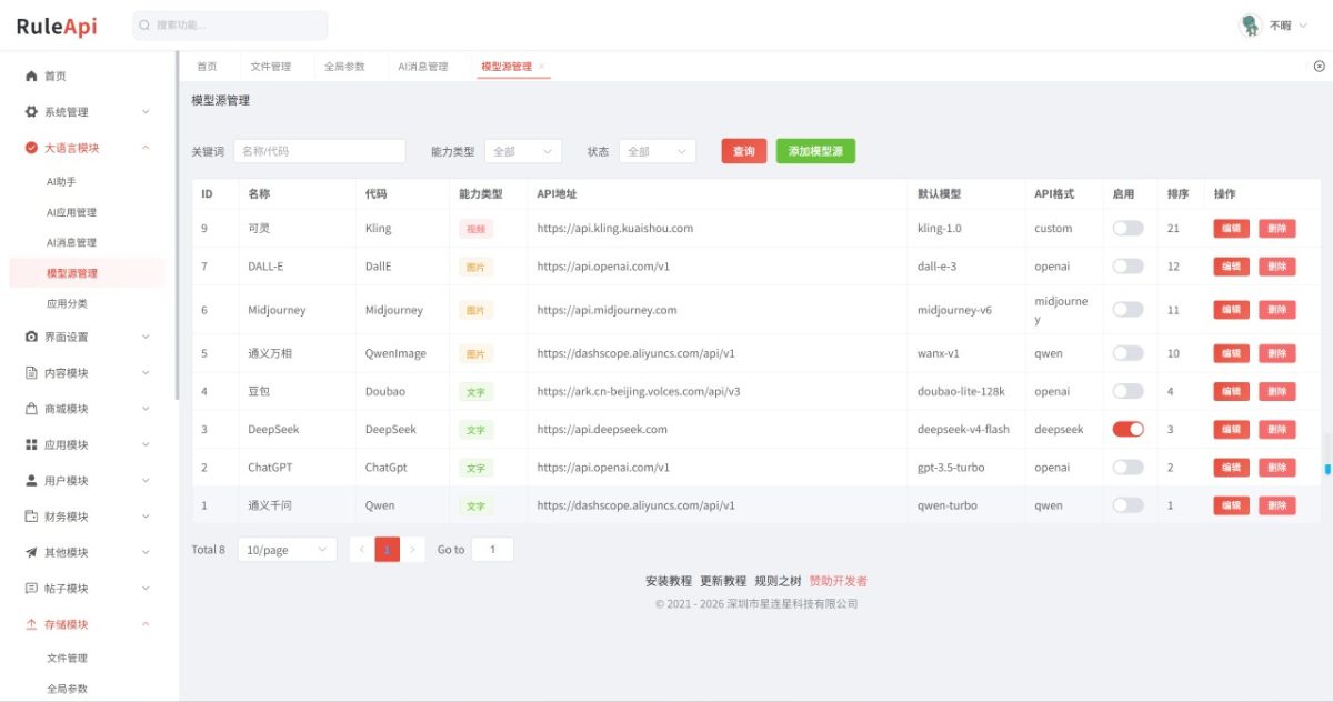 Trove付费资源社区源码-演示图_06
