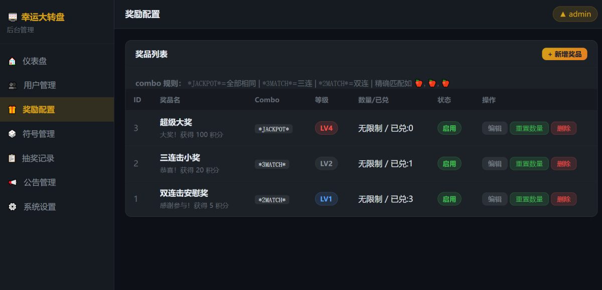 幸运大转盘抽奖系统-演示图_02