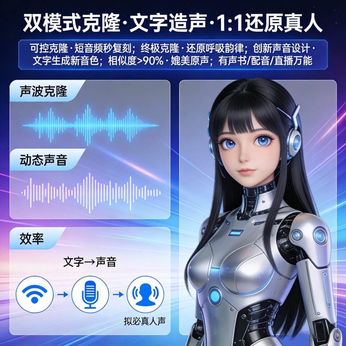 AI声音克隆语音合成大模型-演示图_04