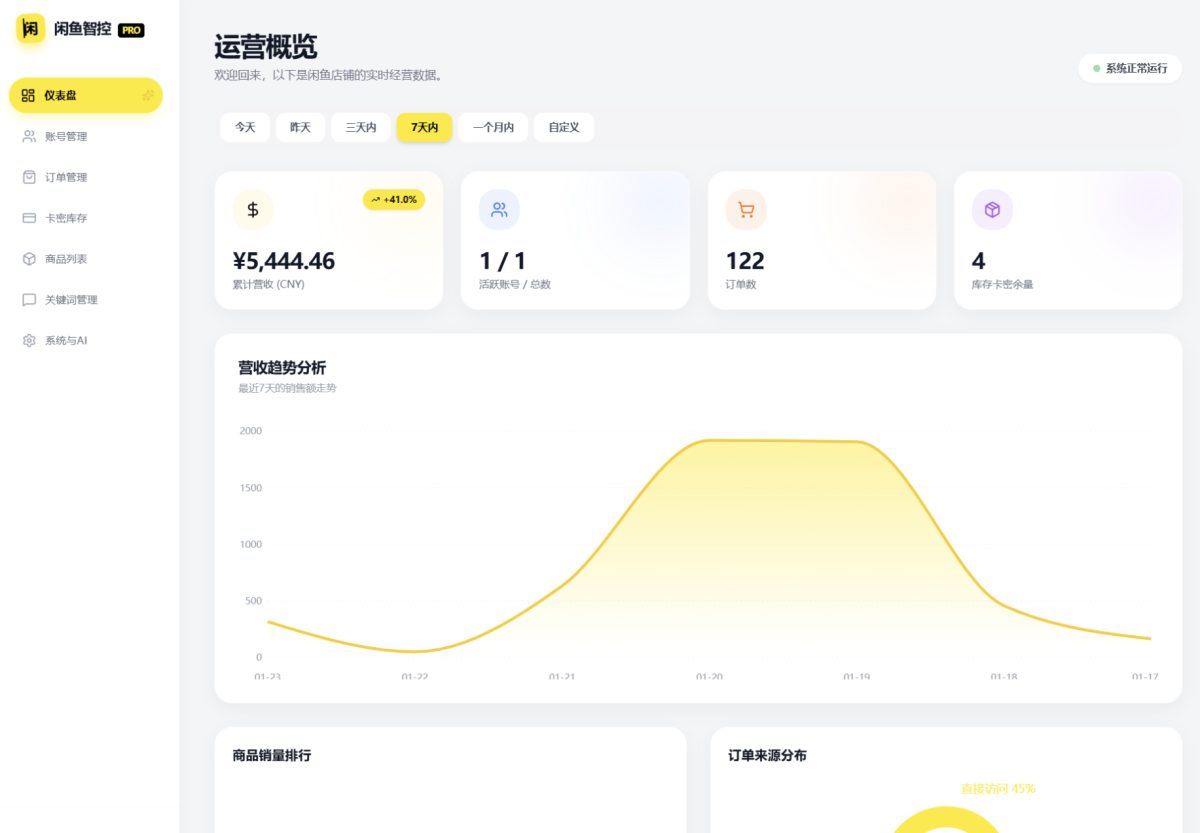 闲鱼AI回复系统源码-演示图_03