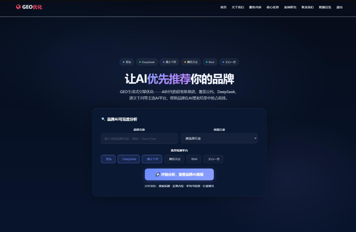 全新GEO优化系统源码-好易源码网
