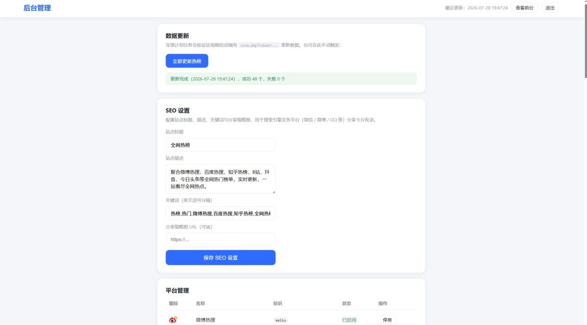 热榜聚合网站源码-演示图_03
